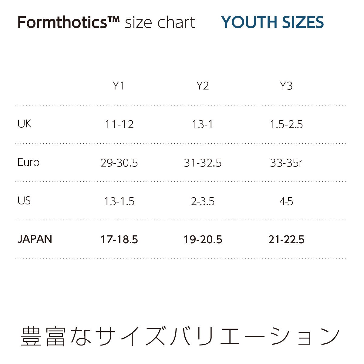 Amazon.co.jp: フォームソティックス Formthotics Youth インソール
